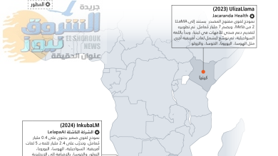 الجنوب العالمي يدخل سباق الذكاء الاصطناعي: من الهامش إلى السيادة الرقمية