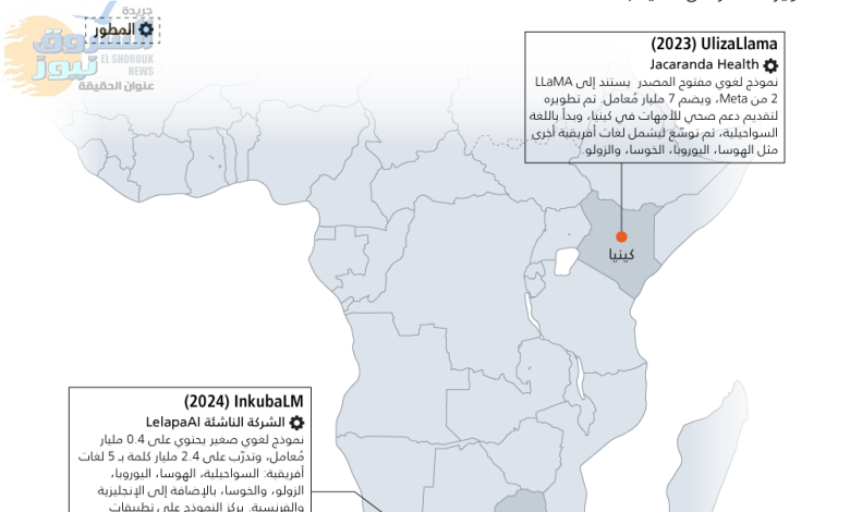 الجنوب العالمي يدخل سباق الذكاء الاصطناعي: من الهامش إلى السيادة الرقمية