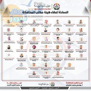 حزب الجبهة الوطنية أمانة شمال سيناء يعلن تشكيل أمناء الأقسام وأمناء التنظيم والأمانات النوعية