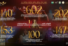 مهرجان شرم الشيخ الدولي للمسرح الشبابي