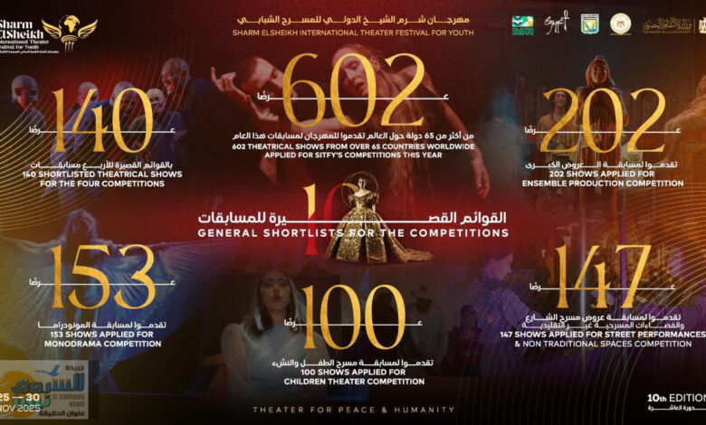 مهرجان شرم الشيخ الدولي للمسرح الشبابي