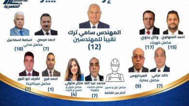 سامي ترك يعلن «قائمة إرادة للتغيير»… تحالف هندسي جديد يدخل سباق انتخابات النقابة برؤية مهنية موحّدة